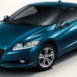 Honda CR-Z: Hibrid Spor Araçta Dinamik Ve Çevreci Yaklaşım