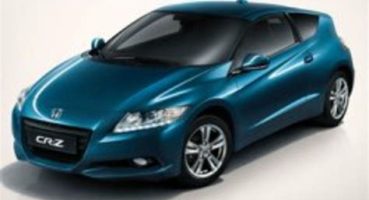 Honda CR-Z: Hibrid Spor Araçta Dinamik Ve Çevreci Yaklaşım