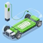 iStock-091222-EV-Battery-1363346936a