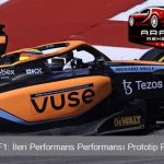 Infinium F1: İleri Performans Performansı Prototip Projesi
