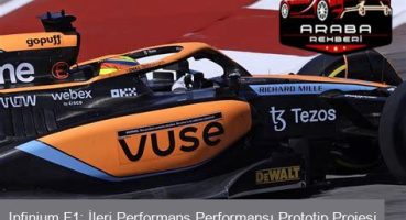 Infinium F1: İleri Performans Performansı Prototip Projesi