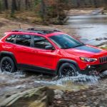 Jeep Cherokee Trailhawk: Macera İçin Tasarlanmış SUV