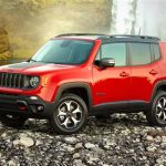 Jeep Renegade: Kompakt SUV'da Off-Road Dolgulu Keyif