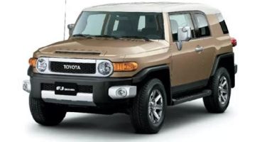 Toyota FJ Cruiser: İkonik SUV Tasarımında Yeniden Tanışma