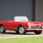 Alfa Romeo Spider: Klasik İtalyan Cabrio Tasarımının Özeti