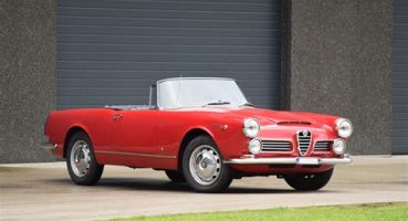 Alfa Romeo Spider: Klasik İtalyan Cabrio Tasarımının Özeti