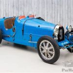 Bugatti Type 35: Yarış Efsanesi ve Öncü İnovasyon