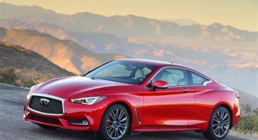 Infiniti Q60 Red Sport: Lüks Performansta Yeni Tanım
