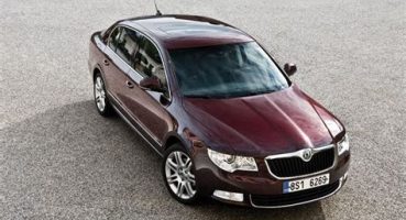 Skoda Superb: Orta Sınıf Sedan’da Konfor ve Teknoloji