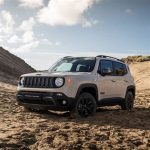 Arazi Araçları: Off-Road Tutkunları İçin En İyi Seçimler