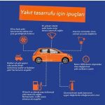 Düşük Yakıt Tüketimi İçin Motor Bakımı İpuçları