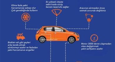 Düşük Yakıt Tüketimi İçin Motor Bakımı İpuçları