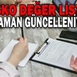 Kasko Sigortası: Ne Zaman ve Neden Alınmalı?