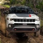 2025 Jeep Compass: Off-road Ruhuyla Günlük Konfor
