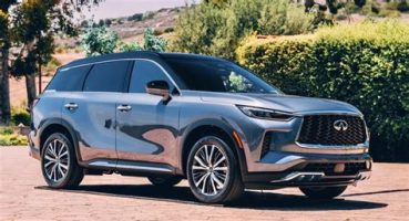 2025 Infiniti QX60: Lüks ve Geniş SUV’de Yeni Nesil Teknoloji