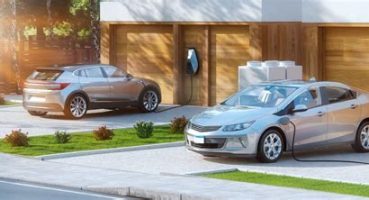 2025 Yılında Türkiye'de Satışa Sunulacak Yeni Elektrikli Araçlar