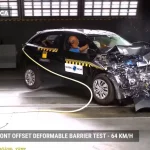 Toyota sıfır yıldız aldı, test tamamlanamadı